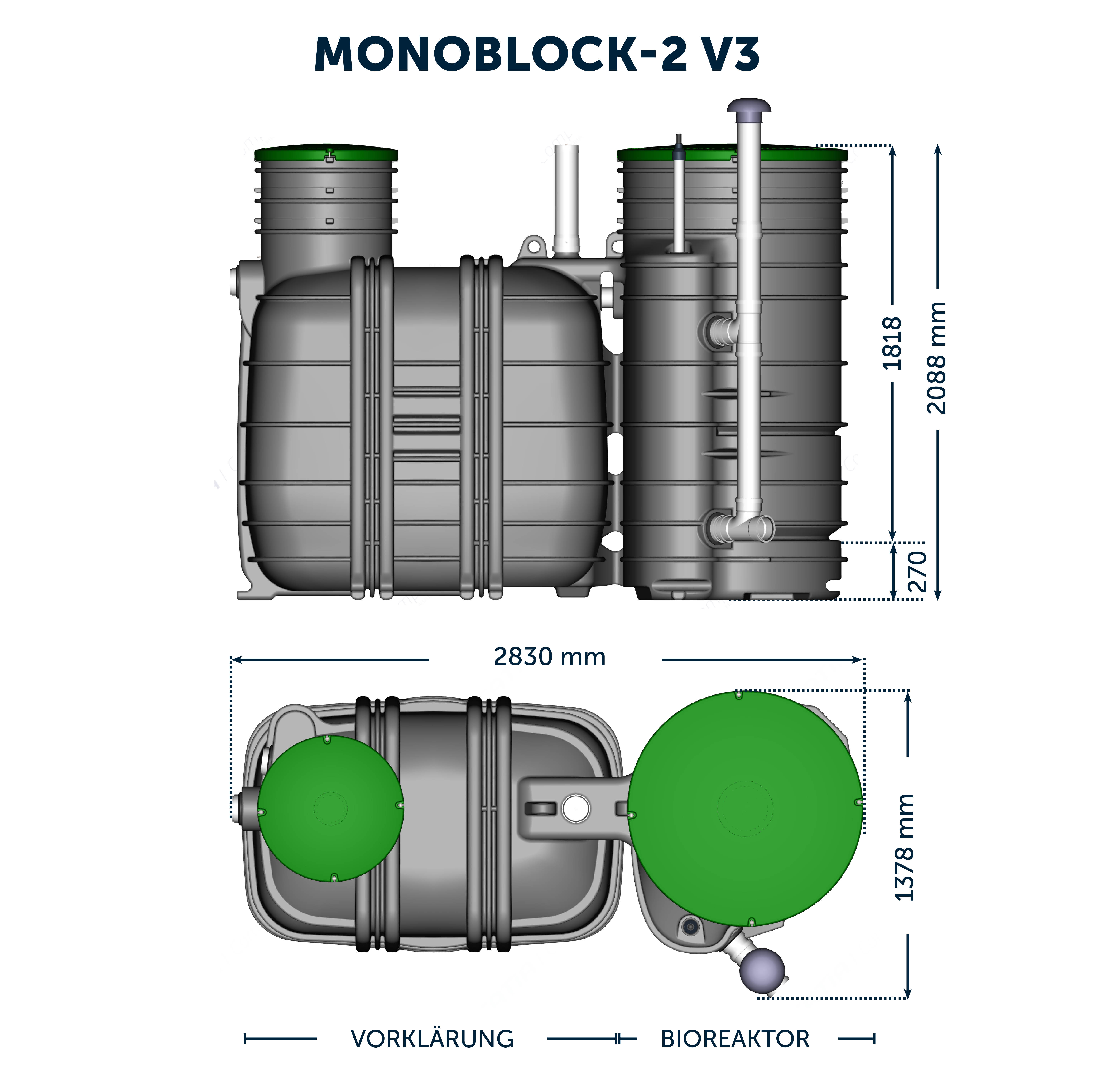 MONOBLOCK Kleinkläranlage für 4 - 5 Personen